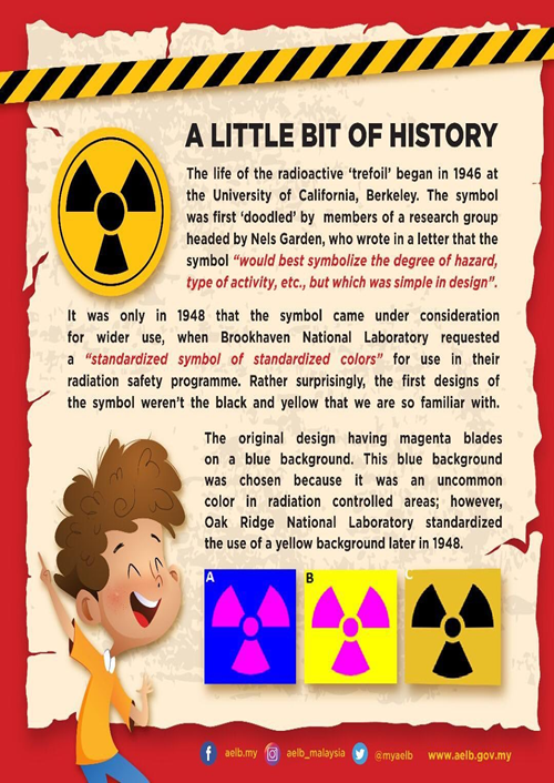 11-radioactive-trefoil-history