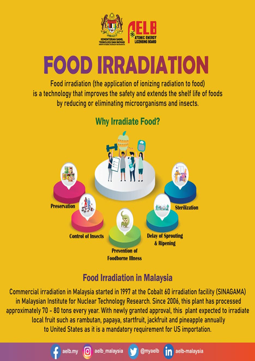 14-food-irradiation